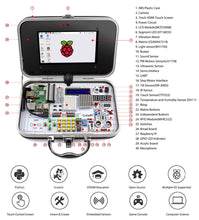 Charger l'image dans la galerie, Elecrow Crowpi Educational Learning Kit 7 '' HD Touchscreen LCD Display Compact 7 inch Raspberry Pi 4
