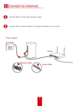 Charger l'image dans la galerie, HIKVISON NAS Network-Cloud-Storage Mobile-Network H90 Smart USB USB2.0 Remotely  support 2.5inch HDD (Not Include Hdd)
