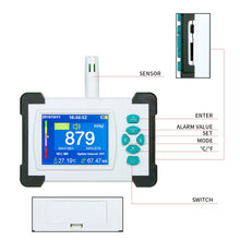 Charger l'image dans la galerie, CO2 Meter Tester for Carbon Dioxide Air Quality DetectorRechargeable Battery Portable
