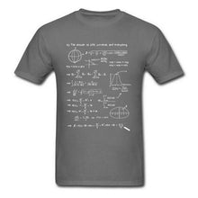 Charger l'image dans la galerie, Math Equation T Shirts  The answer To Life, Universe Everything !
